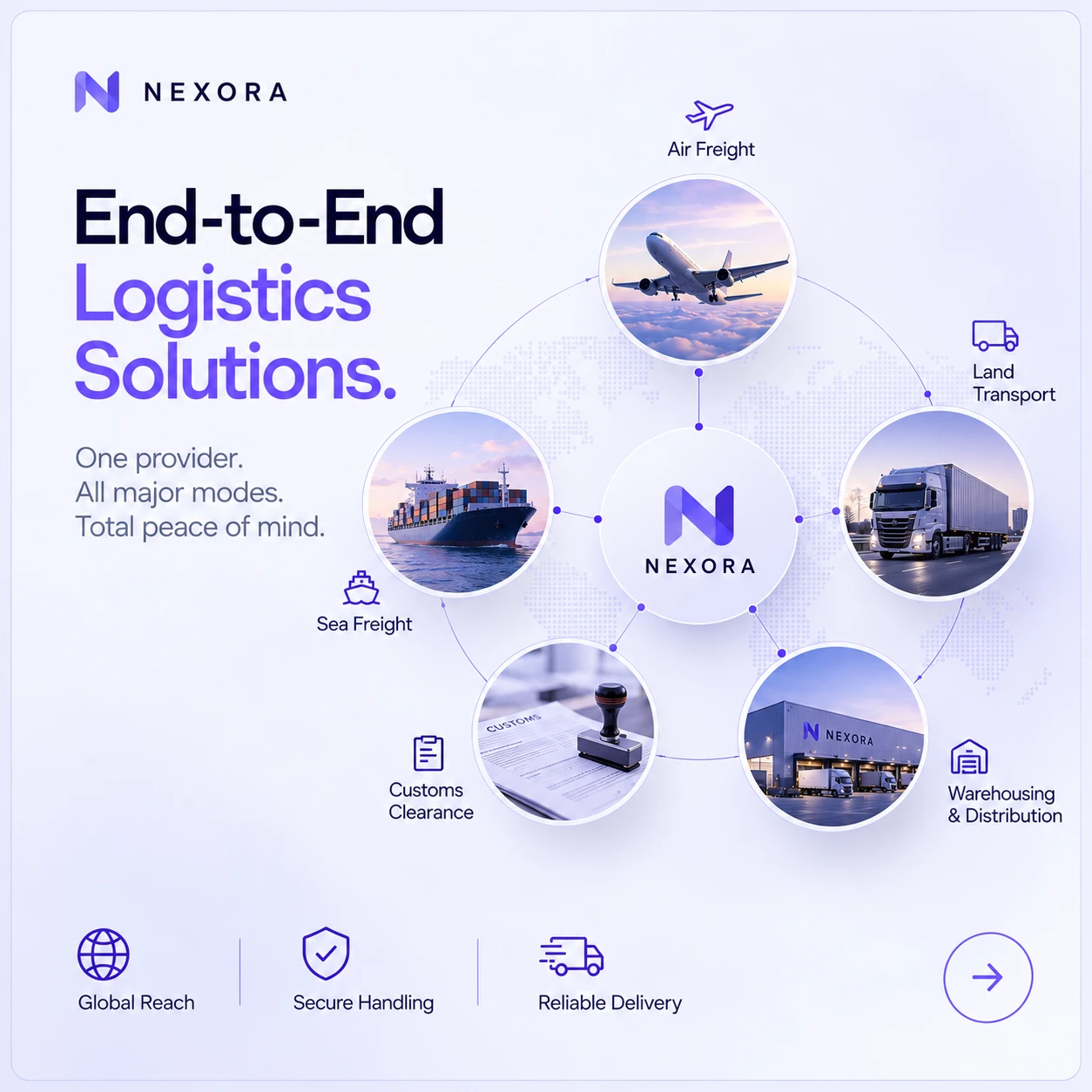 Nexora Social Media Post Design