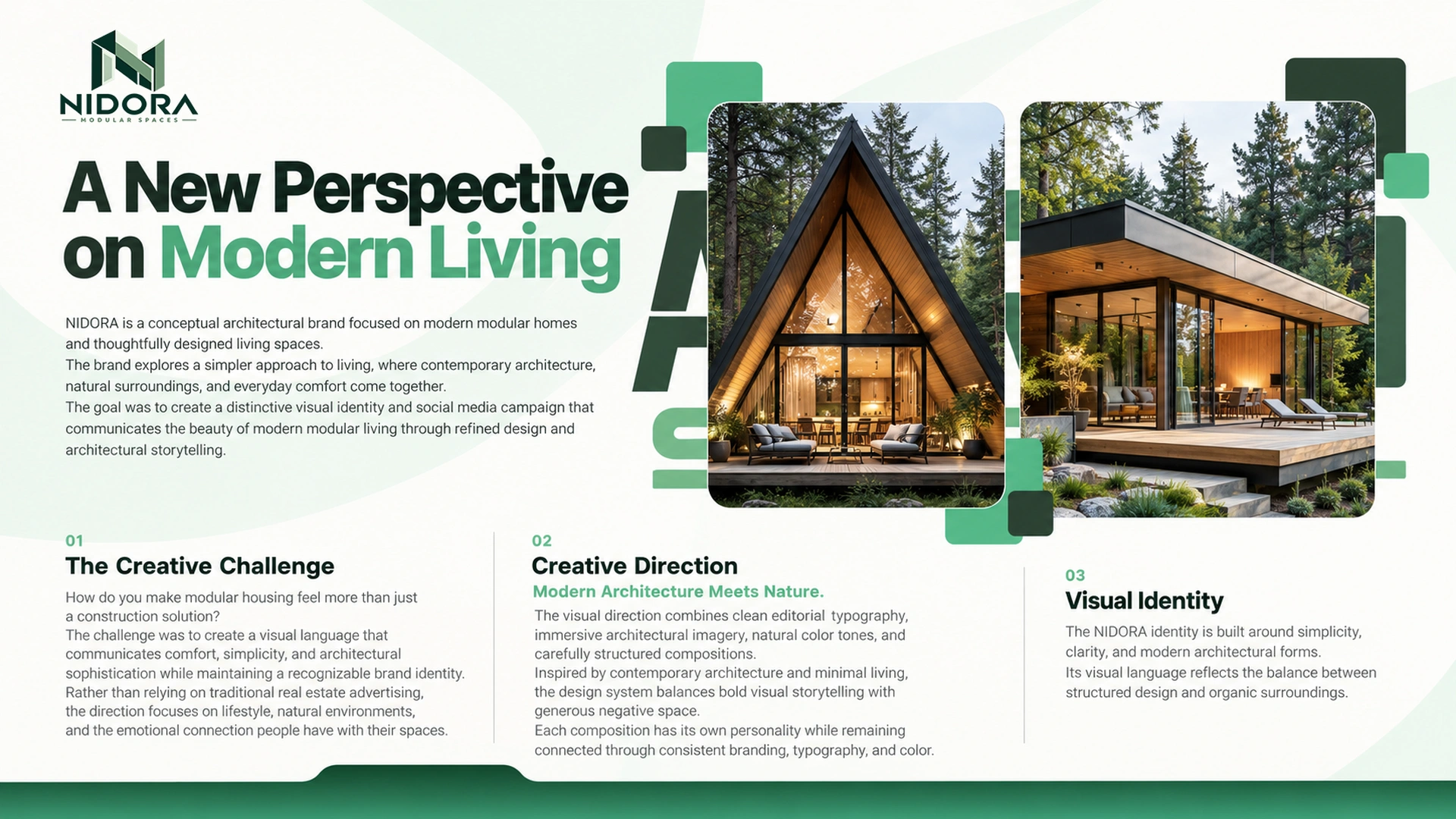 Nidora Modular Architecture Showcase