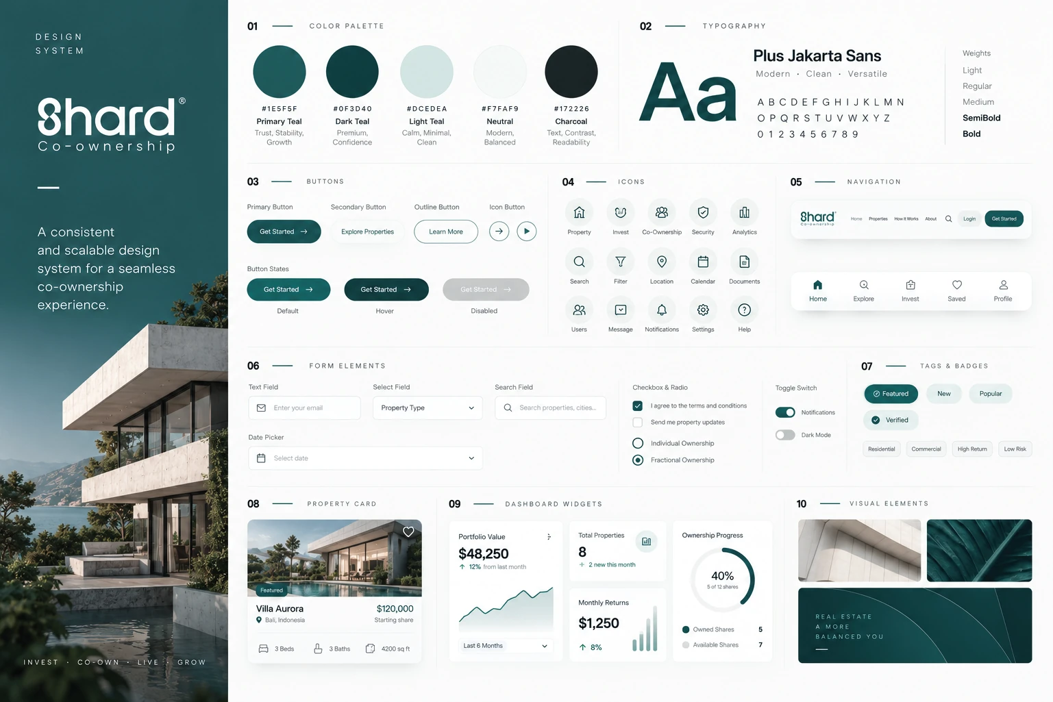 Brand Placements, Signage & Editorial Assets