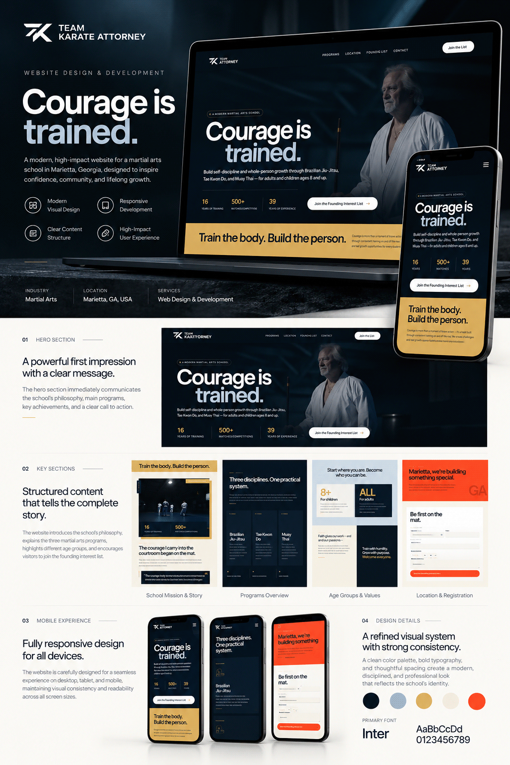 Team Karate Master Brand System
